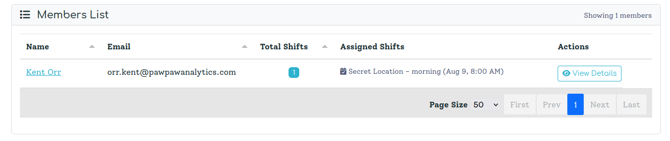 The Members index showing volunteers, their shift counts, and active filters